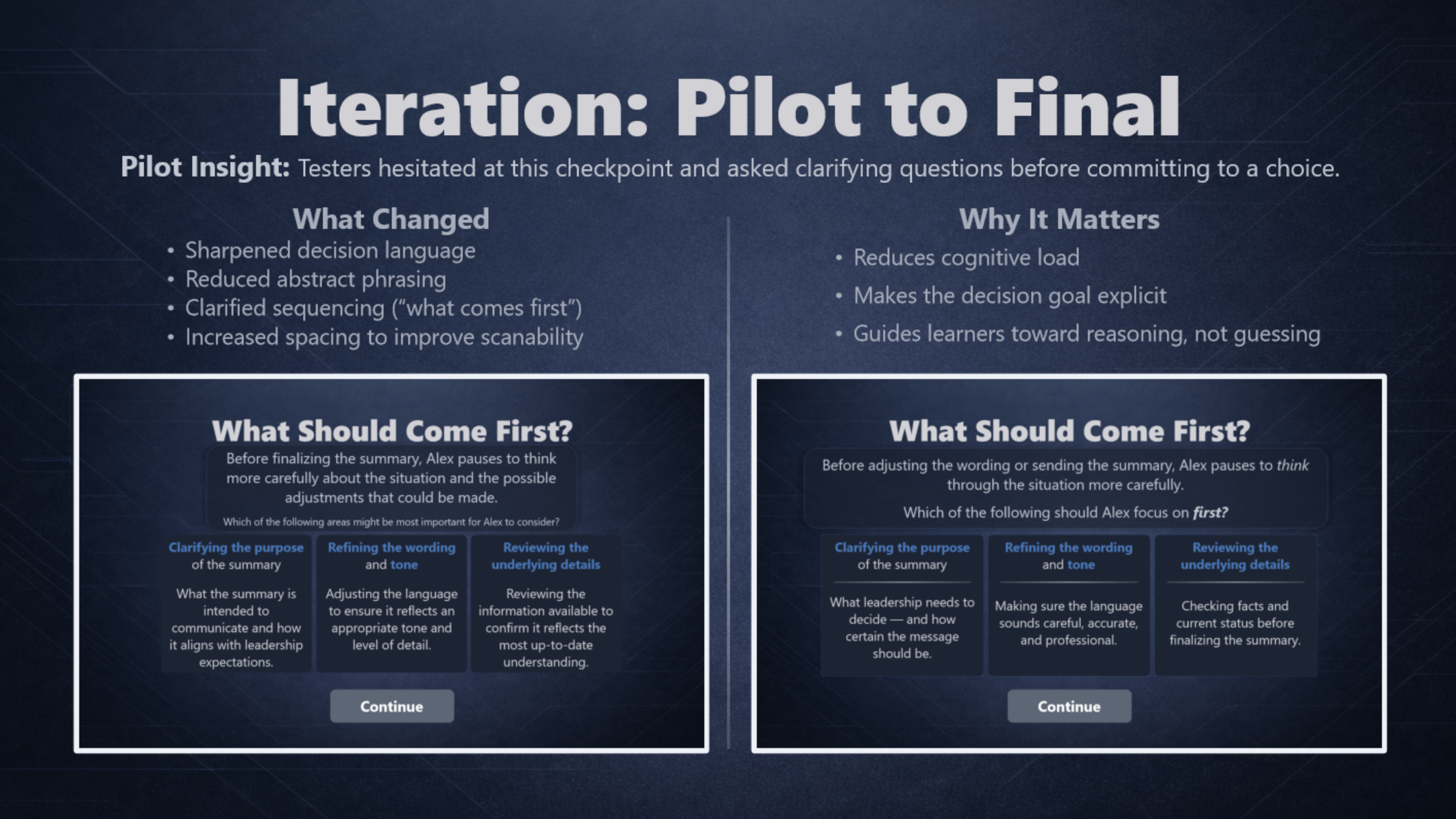 Iteration snapshot showing changes