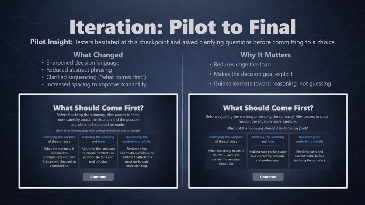 Iteration snapshot showing changes